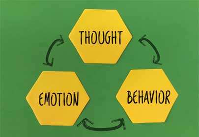 Cognitive Behavioral Therapy (CBT) 